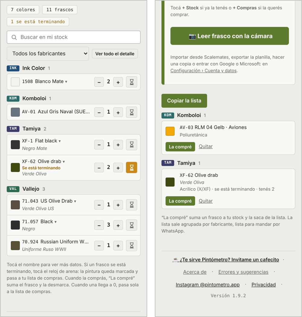 Mi stock agrupado por fabricante y la Lista de compras